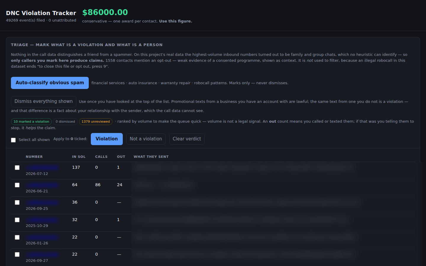 The tracker: captured violations, the damage tally and the how-to-read guide