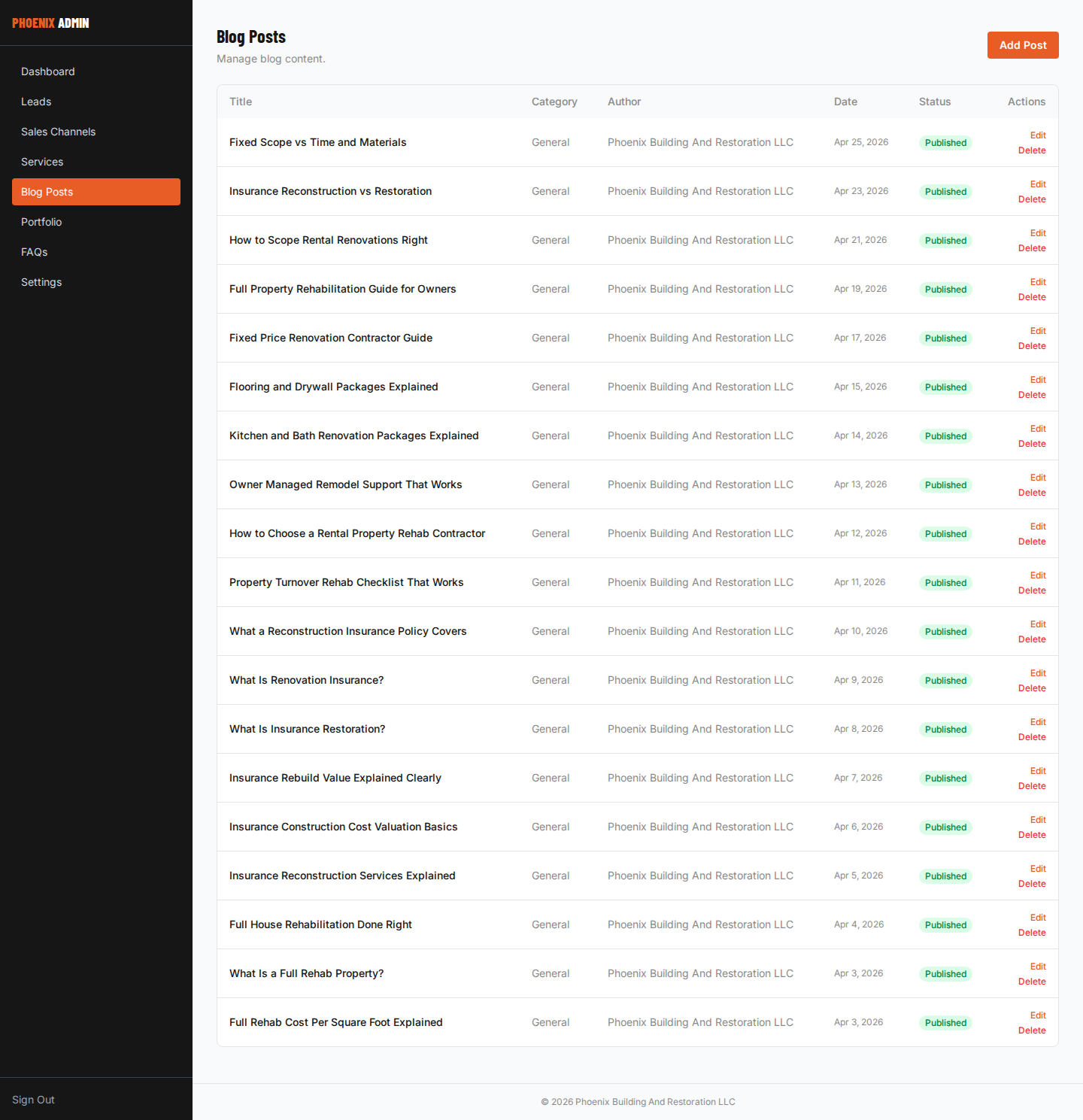 The blog engine: 19 authored posts, managed in place
