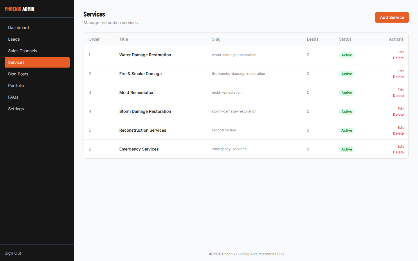 Services managed without touching code